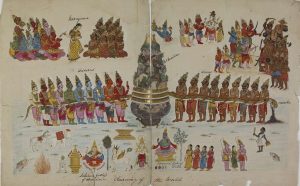 Samudra Manthana Painting